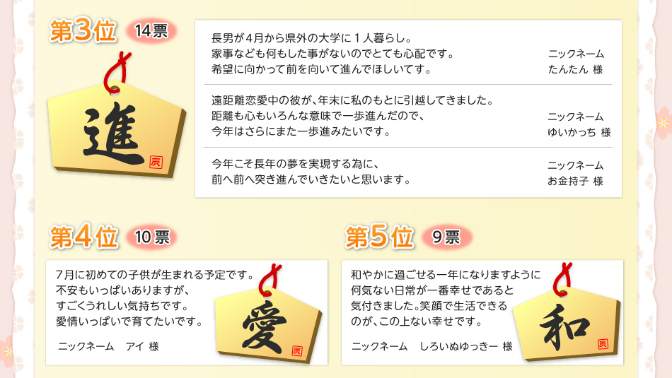 あなたの抱負 漢字一文字で言うと ヘアケア専門店レフィーネ あなたの抱負 漢字一文字で言うと ヘアケア専門店レフィーネ